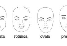 Coafura ta in functie de forma fetei