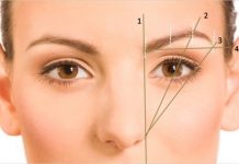 Cum să dai o forma sprâncenelor tale la domiciliu în câțiva pași simpli