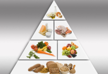 Dieta Montignac – meniu zilnic