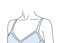 Cum sa determini marimea sutienului in doi pasi simpli