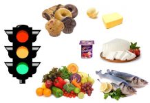 Dieta “del semáforo” – ce presupune și cum funcționează